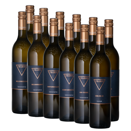 Frühlingsaktion Frühlingsaktion